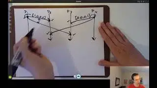 CSE138 (Distributed Systems) L8: Chandy-Lamport snapshot algorithm
