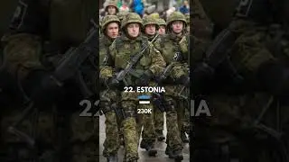 Top 30 Countries With The Largest Reserve Military Personnel #shorts #military #war