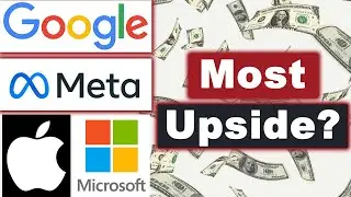 Best Tech Stock to Buy Now? Fair Value Comparison of Alphabet, Meta, Microsoft and Apple