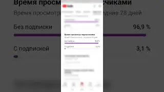 Вас очень много смотрят без подписки