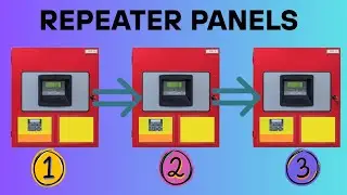 اللوحات التكرارية - REPEATER PANEL