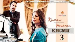 КИССАИ НОТАМОМ | 3.КИСМ