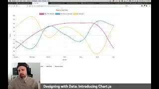 Introducing Chart.js – Time Series/Designing With Data