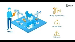 RIB Connex - Bygherre: Tag kontrollen over dine projekter