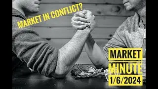 Market Timeframes in Conflict; Who Wins?  -  Market Minute 6 January 2024