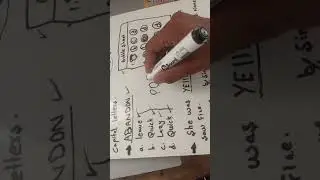 Lecture No 1 English portion 