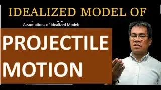 Projectile Motion | The Idealized Model