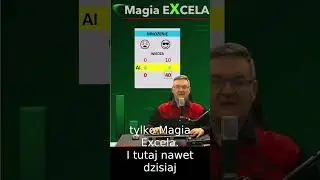 SZTUCZNA INTELIGENCJA WZÓR