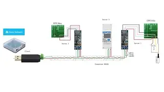 Home assistant with RS485 Modbus RTU wired network