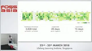 StopStalk: Tool for your Competitive Programming progress - Raj Patel - FOSSASIA 2018