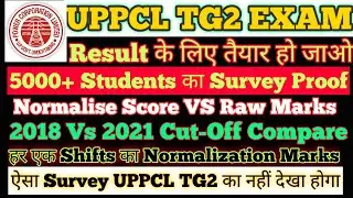 UPPCL TG2 2021 Normalise Marks Vs Raw marks✨हर एक Shift का Normalise marks✨UPPCL TG2 CUT OFF✨RESULT