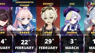 All Genshin Characters BIRTHDAYS | Genshin Impact Comparison