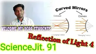 Reflection of Light. Formation of Image in Mirror. प्रकाश का परावर्तन। #physics. Class 4.