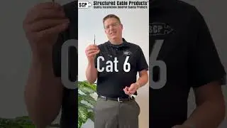 SCP Episode 1 - Cat Cables - Choose Wisely