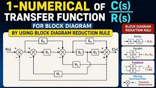 1-Numerical Of Transfer Function C(s)/R(s) for Block Diagram by using Block Diagram Reduction Rule