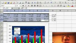 Custom Charts