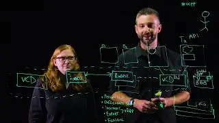 Technical Review of VMware vCloud Director and Rubrik Integration for Cloud Providers