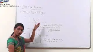 Computer Graphics : Lecture #10: Filled Area Primitives