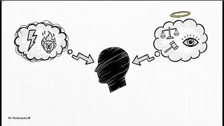 ©️ آشنایی با روان شناسی 2 | از مکاتب اصلی و تحول نگاه به ذهن انسان