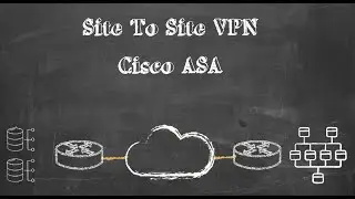 Site To Site VPN with Cisco ASA (Policy Based)