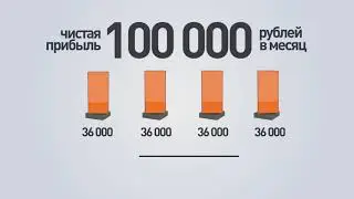 Бизнес идея 2017   Бизнес идея с нуля   Бизнес на пилларсах