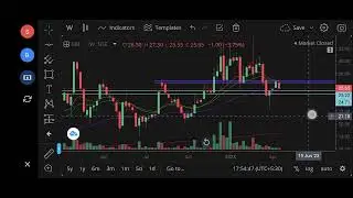 IRB INFRA SHARE PRICE TARGET Episode 380