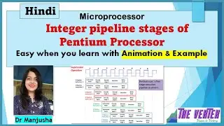 Integer pipeline stages of Pentium Processor in Hindi : Dr Manjusha Deshmukh