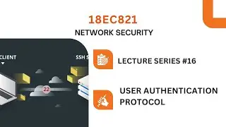 User Authentication Protocol|SSH Protocol|Secure Shell|Transport Layer Protocol|Protocol|BE|VTU|ECE