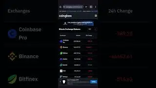 Forte uscita di Bitcoin da Binance