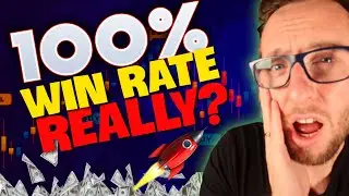 The Most Accurate Buy Sell Signal Indicator in Tradingview | 100% PROFITABLE TRADING STRATEGY TESTED