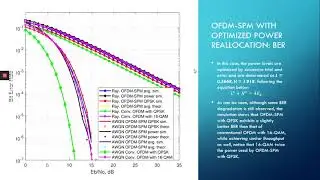 OFDM-SPM - Part 3: Implementation and Simulation Results
