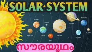 Solar System in Malayalam for Students || Solar System Planets in Malayalam