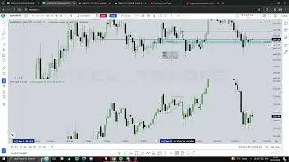 BANKNIFTY - Time Based Entry Model - H4 PO3- ICT Concepts