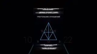 Расчет по нумерологии по акции! #деньги #отношения #талантв #ошибкирода #предназначение