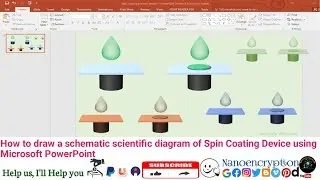 How to draw a schematic scientific diagram of Spin Coating Device using Microsoft PowerPoint