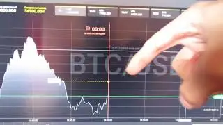 стратегия fisher для бинарных опционов - торговля на бинарных опционах определить тренд