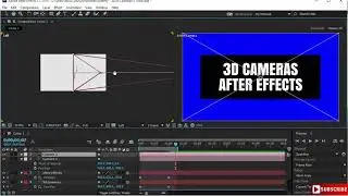 Adding a Camera   The Camera Presets After Effects 3D