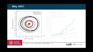 Wave-structure interaction modelling for renewable energy applications (C. Windt, T U Braunschweig)
