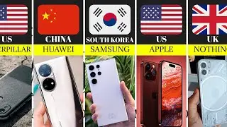 COMPARISON: Mobile Brands From Different Countries