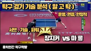 Jangkiker vs. Marong table tennis match (analysis, subtitles) Interesting table tennis, brain fight