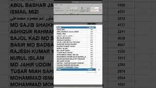 Excel Trick: How to Calculate Total in Excel the Easy Way. #excelformula #spreadsheetformula #foryou