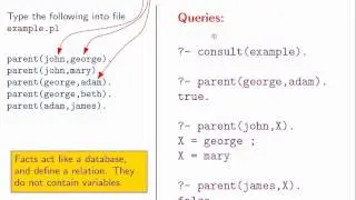 CS2104 Programming Languages Lecture 4 part 1