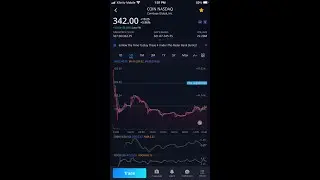 $FCEL Is Down, $COIN Is Finding Out Where It Wants To Be, $BTC Hold My Money