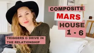 Composite Mars Houses 1 - 6 - Triggers  in the Relationship