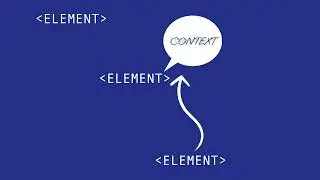 Umbraco 14: The New Context API