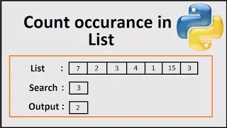 Python program to count the number of occurrences in List