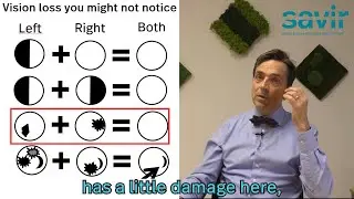 Savir Lectures 05: Why is Vision Loss Not Always Visible? | Prof. Bernhard Sabel