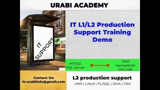 L2 Unix production support Demo 
