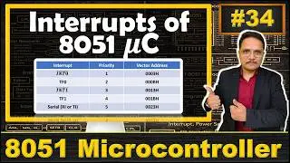Interrupts in 8051 Microcontroller Explained: IE Register, IP Register, and Basics
