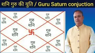 Shani Guru Yuti, Guru Shani Yuti, Shani Guru Yuti ke Upay, Remedies, Nav Gyan Jyotish